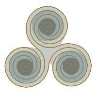 Group Profile Picture